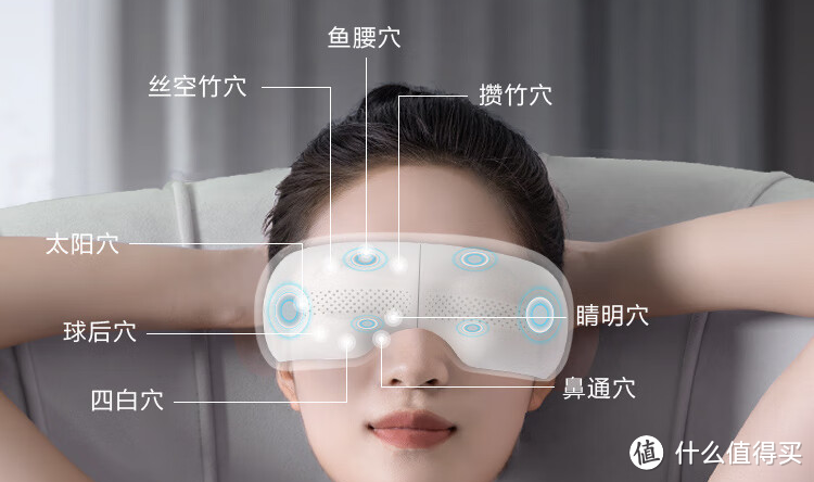 充满未来感的3D立体眼部按摩器！给眼睛做个全方位的SPA！