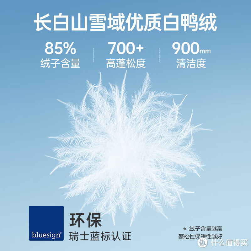 如果你还在为找不到一款实用、百搭、还暖和的羽绒服而烦恼的话,那么"防寒羽绒服"绝对是你的选择之一!