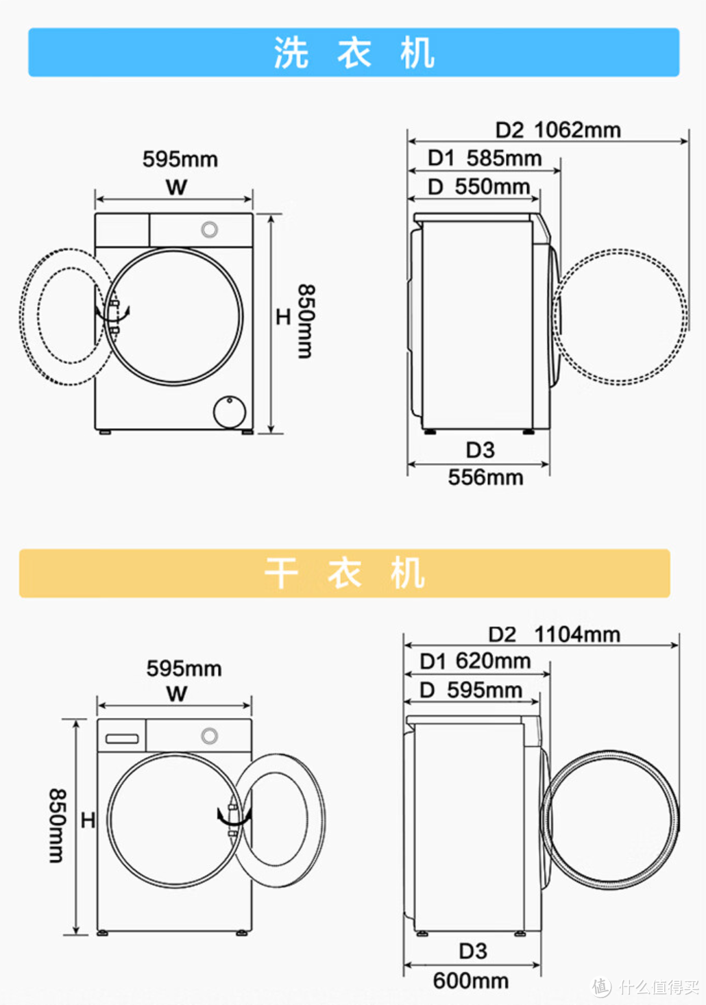 双擎家族补完计划，新晋万元顶配，海尔376W白色洗烘套装究竟如何