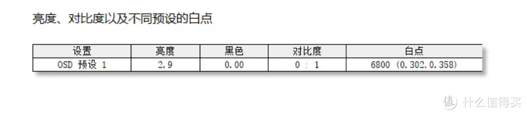 小屏毕业机 Retroid Pocket 4 Pro 安卓掌机深度测试