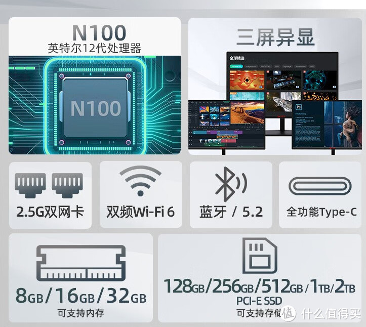 455元白菜电脑——英特尔12代N100准系统，跌到455元全网低价！【1月准系统攻略】