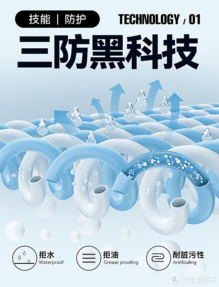 125元到手Cabbeen三防羽绒服！90鸭绒，600蓬，125元太香了！卡宾1月突然降价~