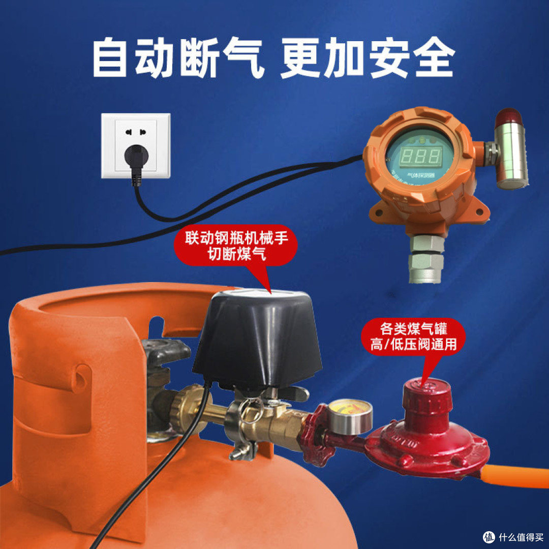 燃气报警器乱响?选对厂家是关键!