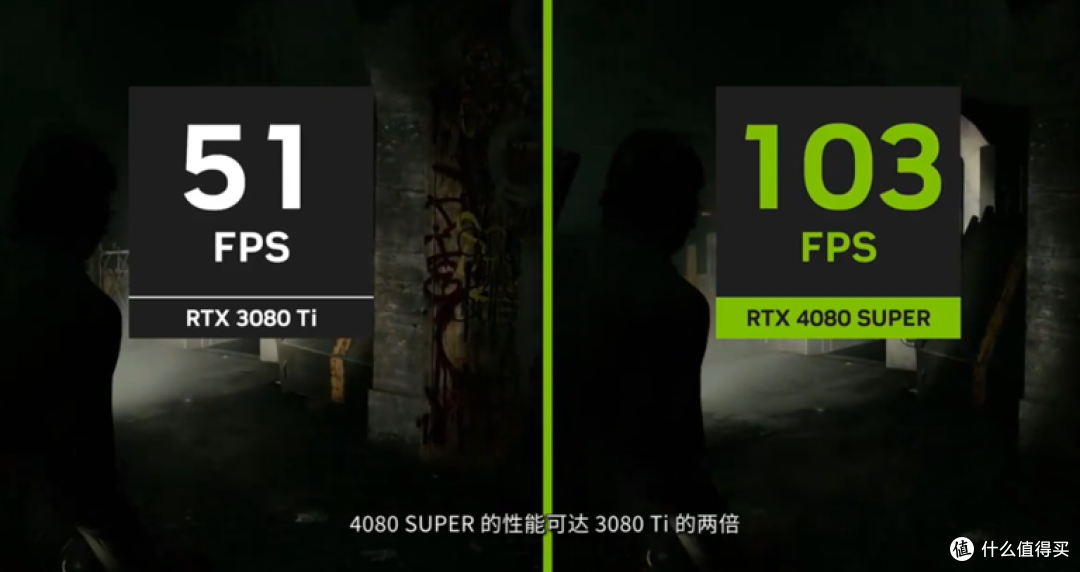 老黄RTX 40 SUPER 系列发布:加量又减价?4899 元起