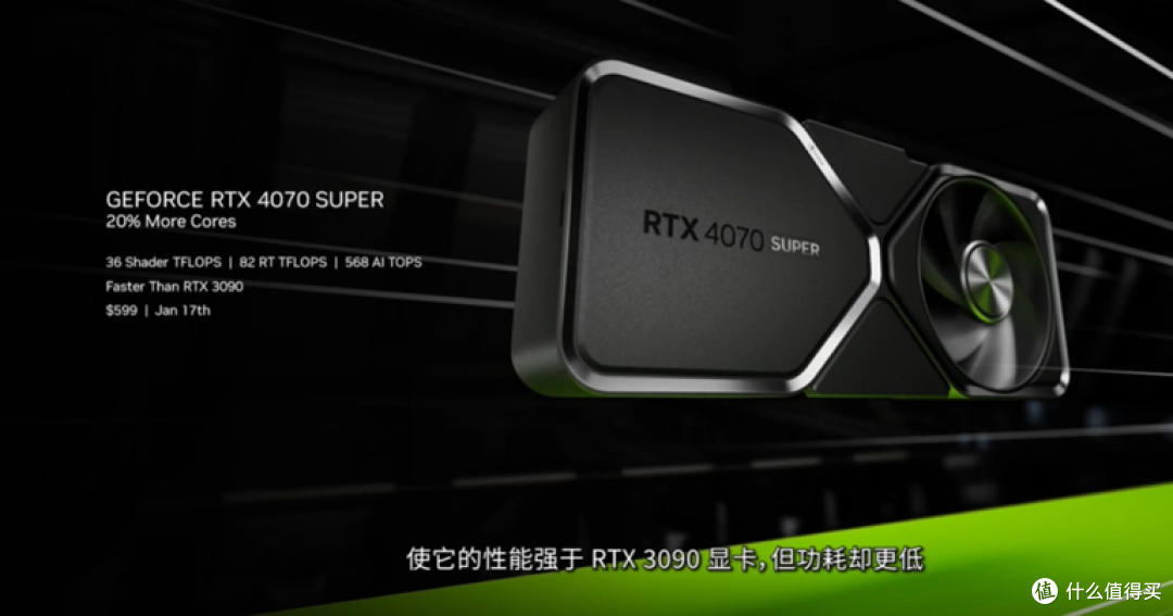 老黄RTX 40 SUPER 系列发布:加量又减价?4899 元起
