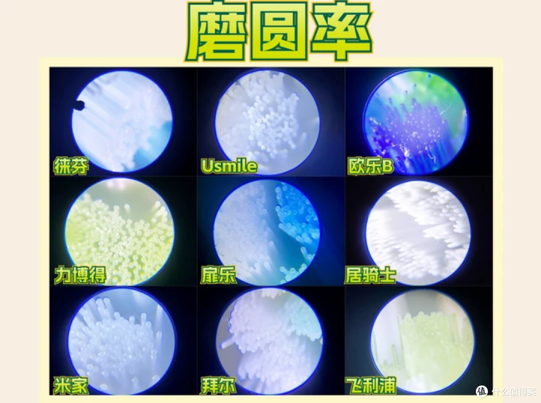 2024年盘点电动牙刷测评:涵盖扉乐、飞利浦、徕芬、Usmile等买前必看!