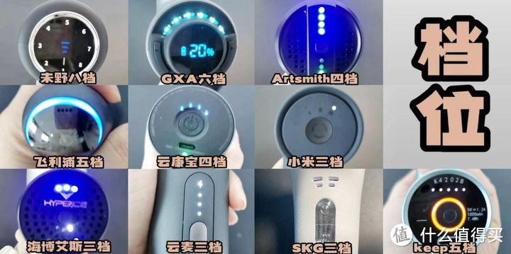 2024年筋膜枪测评十大品牌深度对比,小米、未野、飞利浦等总结