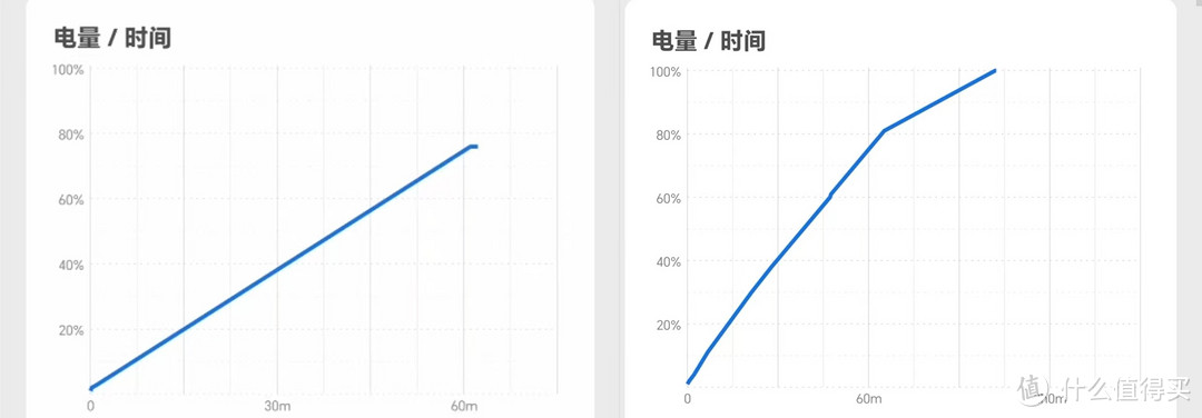 荣耀X50 GT:性能强劲、超帧体验、1999起步的骁龙8+