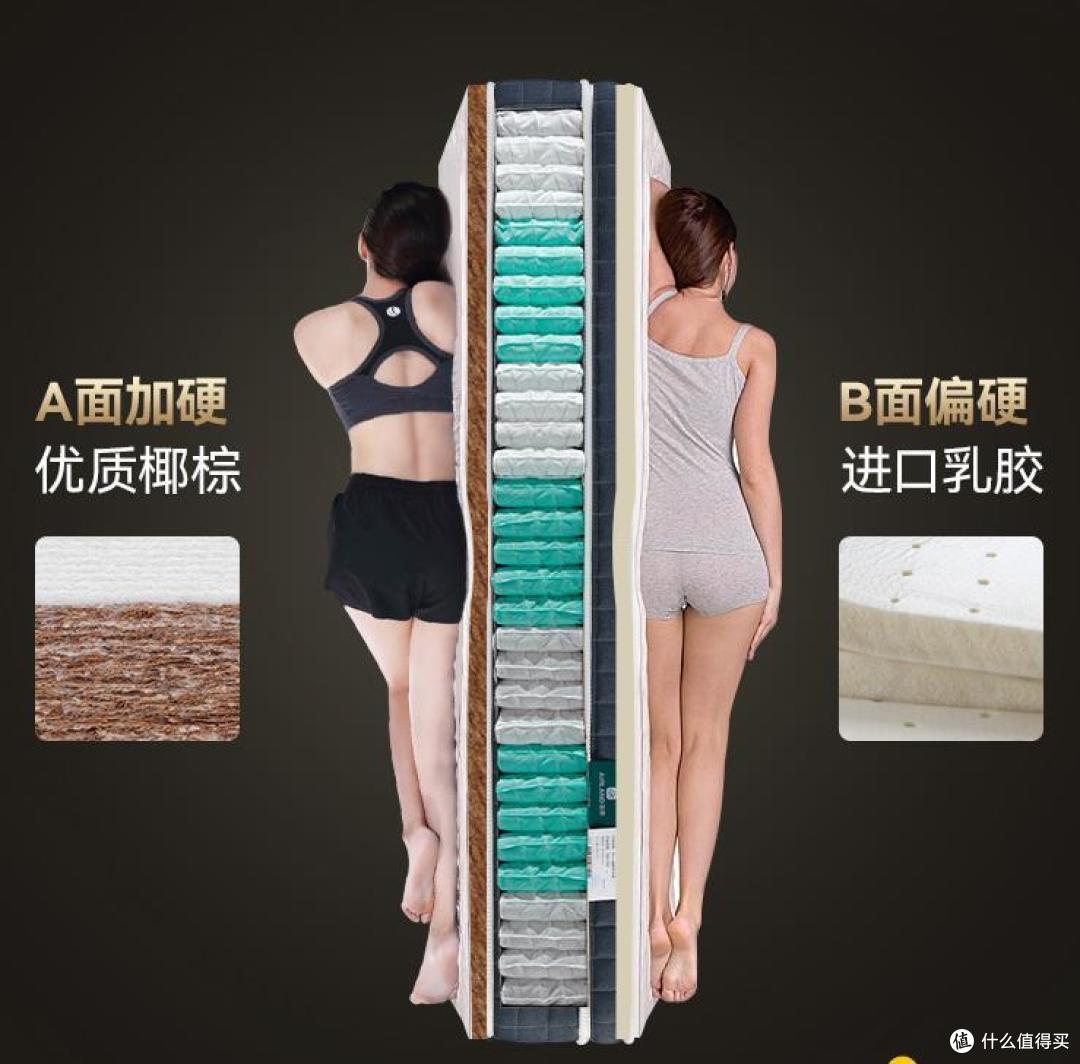 雅兰床垫和慕思床垫哪个品牌好?3个方面对比,结果一目了然!