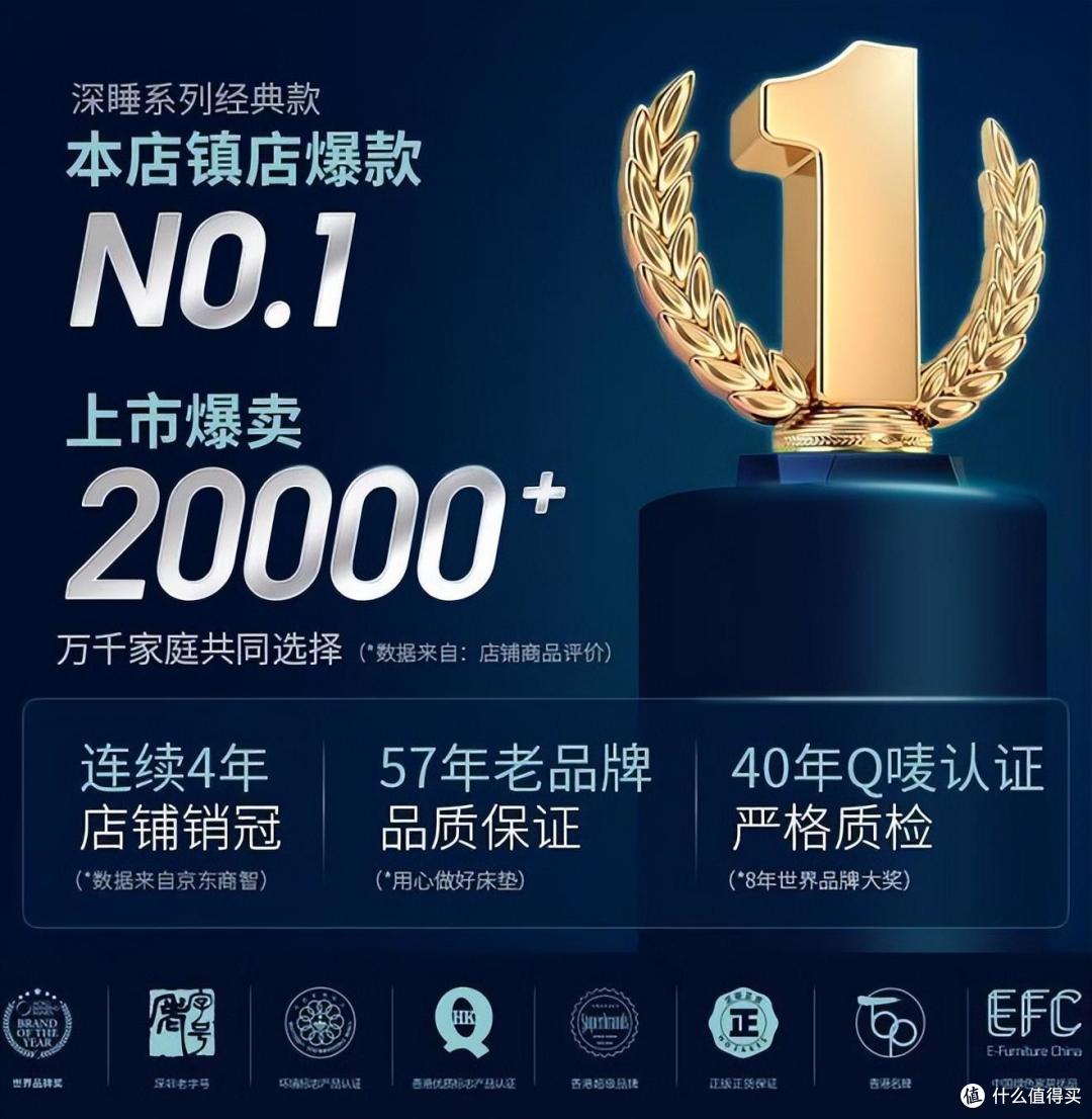 雅兰床垫和慕思床垫哪个品牌好?3个方面对比,结果一目了然!