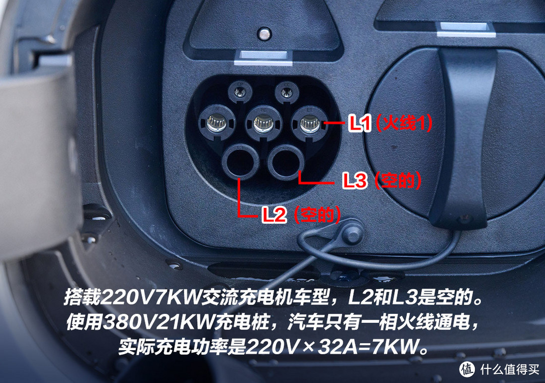 详解：新能源电动汽车充电桩有必要安装380V21KW的吗？