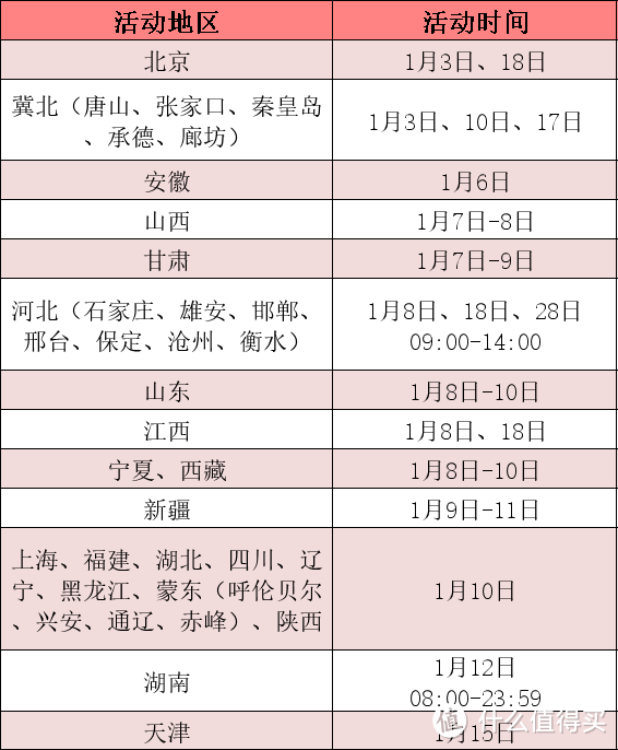 家人们，2024最新电费优惠来了！最高立减730元！！先到先得