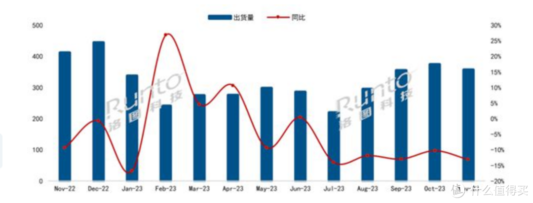 數碼手機篇二十八小米海信領跑國內電視銷量榜國外品牌受冷為什麼人們