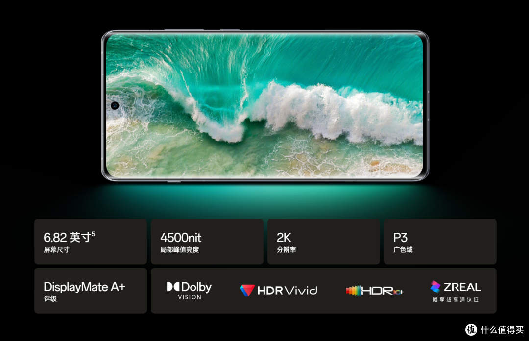 开年首款重磅旗舰!一张图读懂OPPO Find X7/Ultra系列全新旗舰:详细配置参数对比