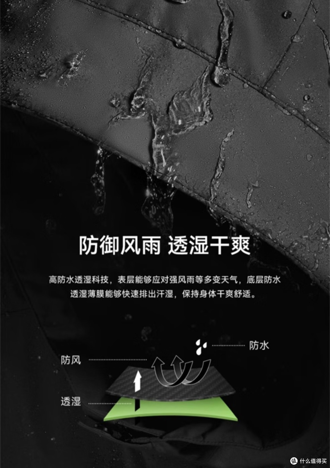 不畏寒冷,无惧风霜雨雪!冬季出行护航有它就购了