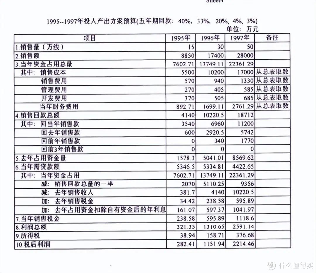 30年前华为庆祝会，任正非：马克思在100多年前告诉我们一条真理