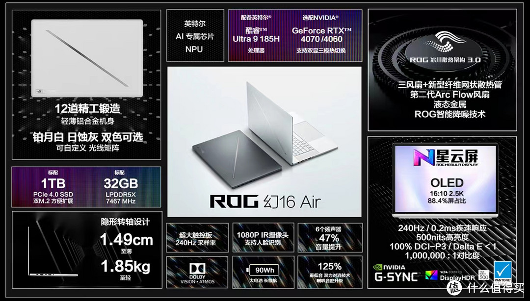 惊现ROG NUC！一文看全CES 2024 ASUS华硕ROG玩家国度新品！——进击的ROG！