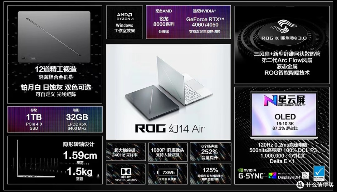 惊现ROG NUC！一文看全CES 2024 ASUS华硕ROG玩家国度新品！——进击的ROG！