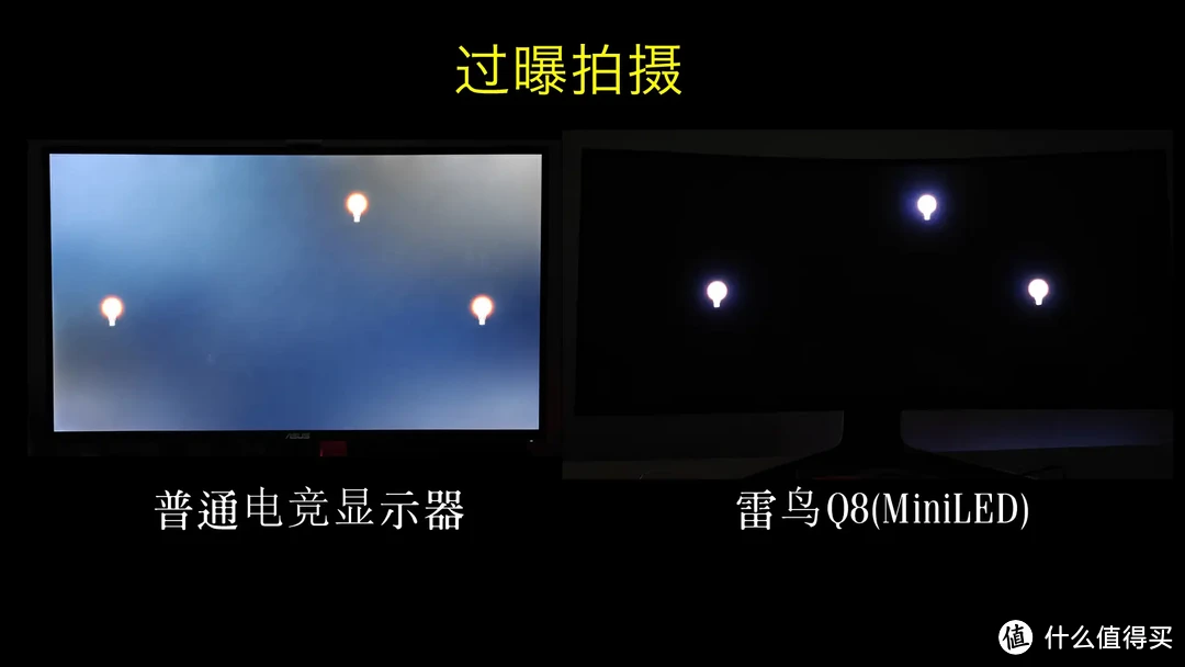 旗舰MiniLED带鱼屏，价格真香？雷鸟Q8显示器测评