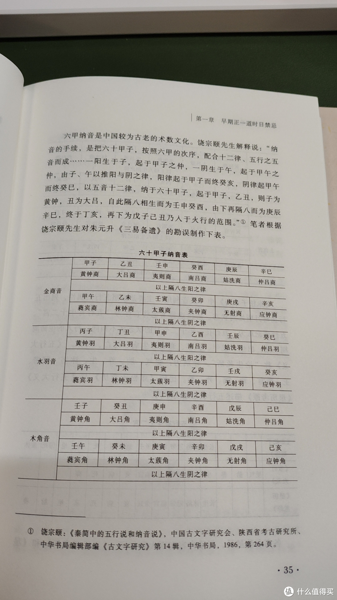 修真仙侠参：《道教时日禁忌研究》丨正一道、太平道、金丹派、上清派、灵宝派、全真派各道派时日禁忌