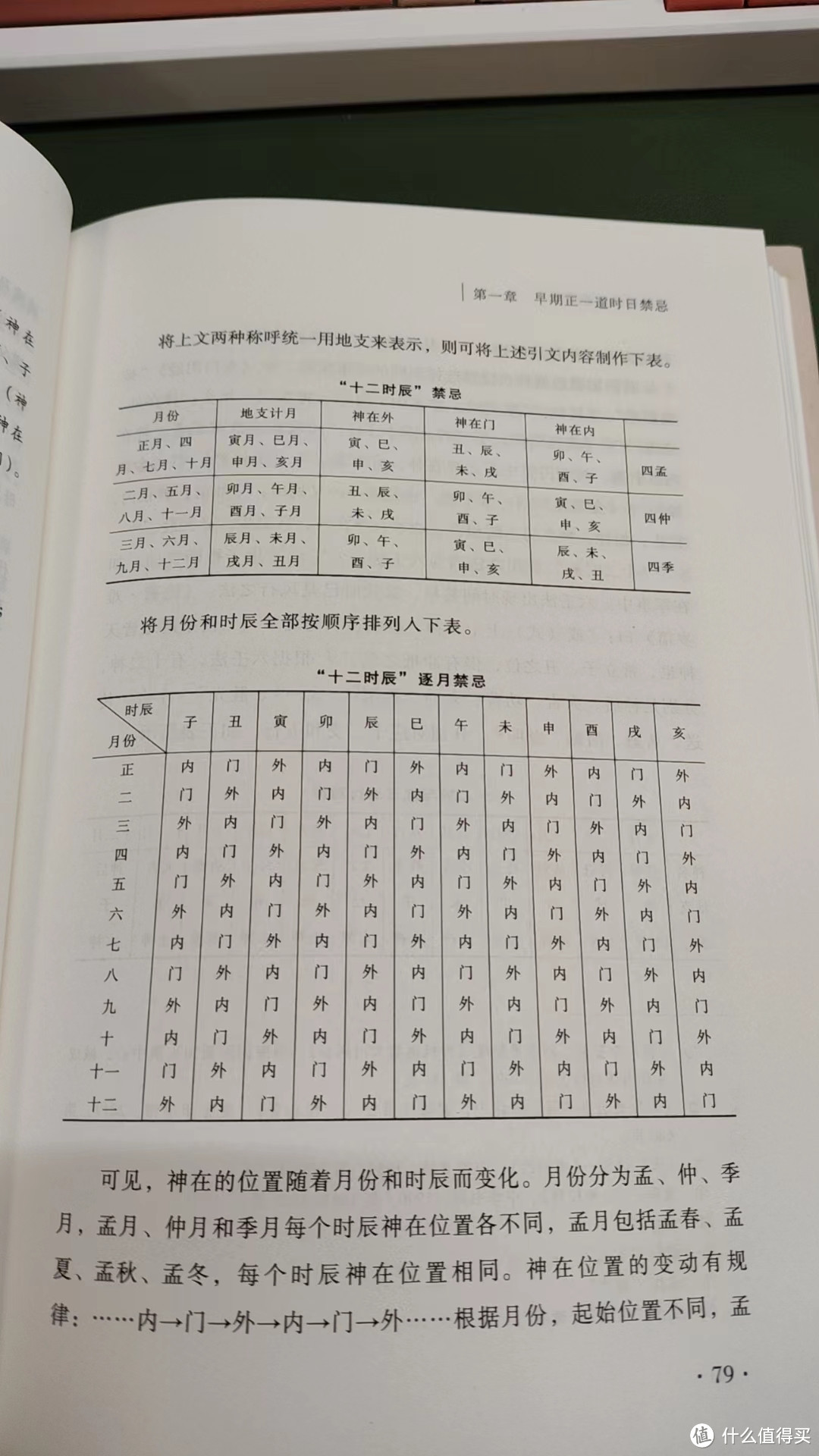 修真仙侠参：《道教时日禁忌研究》丨正一道、太平道、金丹派、上清派、灵宝派、全真派各道派时日禁忌