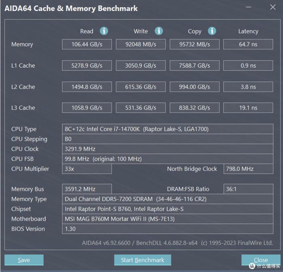 酷黑小爽——DARK ROCK PRO5+微星B760迫击炮2+索泰4060TI+乔思伯D300装机展示