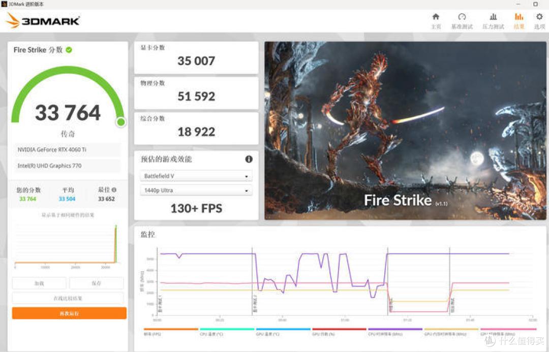 酷黑小爽——DARK ROCK PRO5+微星B760迫击炮2+索泰4060TI+乔思伯D300装机展示