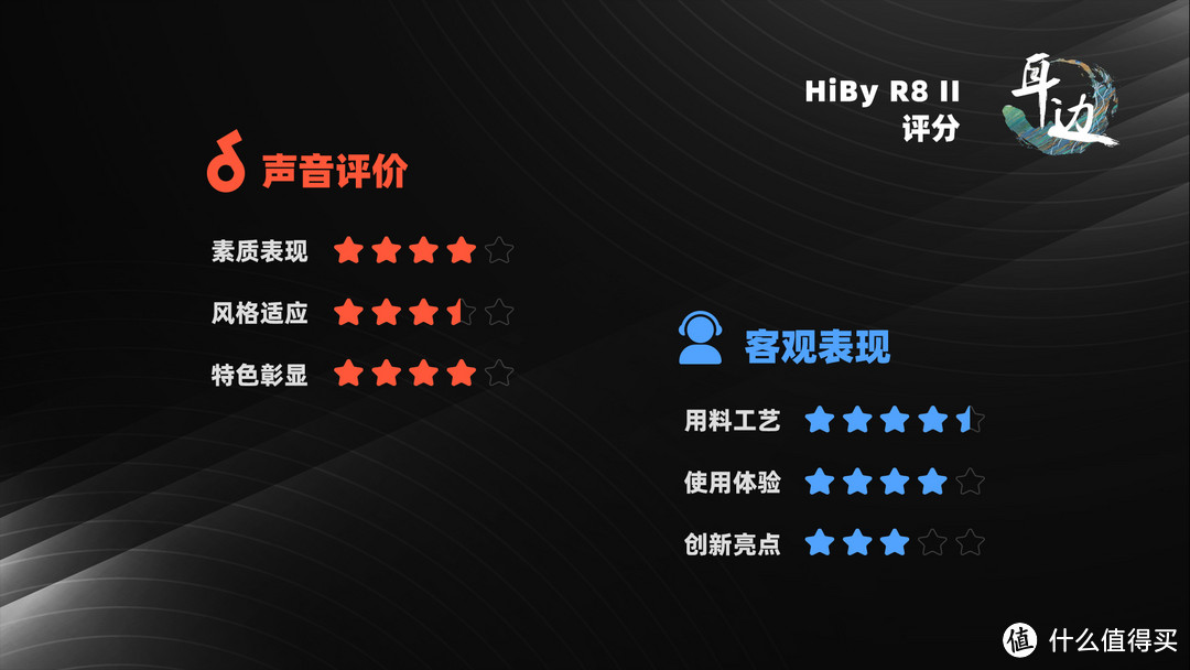 【耳边开箱】无与伦比的古典神器！海贝音乐HiBy R8 II开箱评测