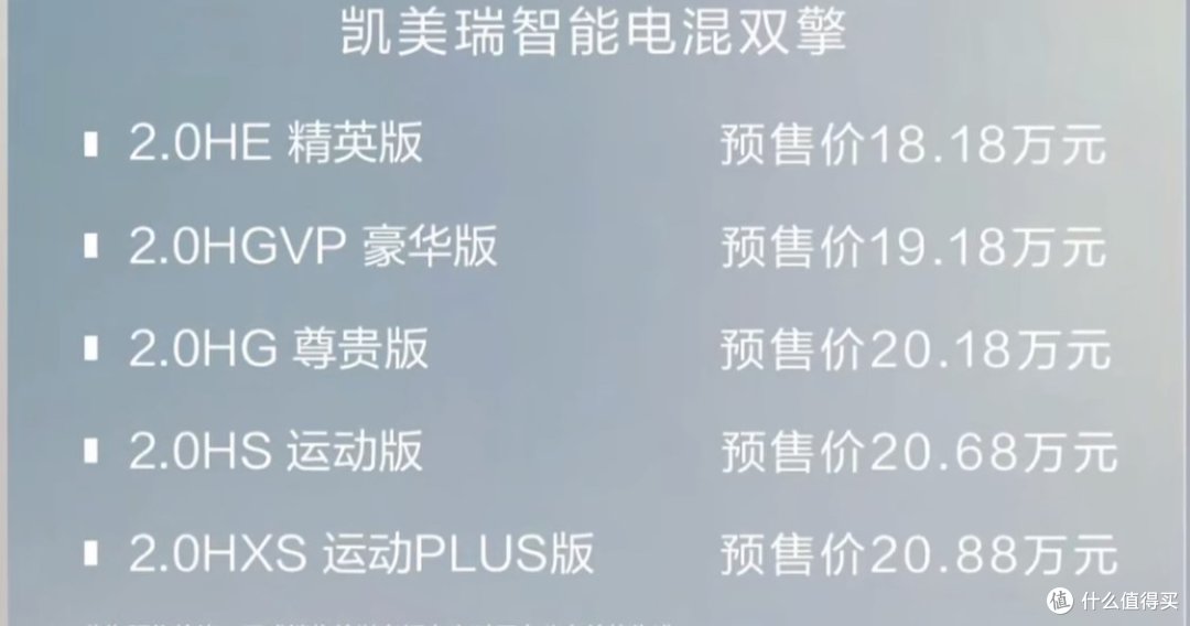全新第九代凯美瑞开启预售!外观内饰都改了,是你的菜么?