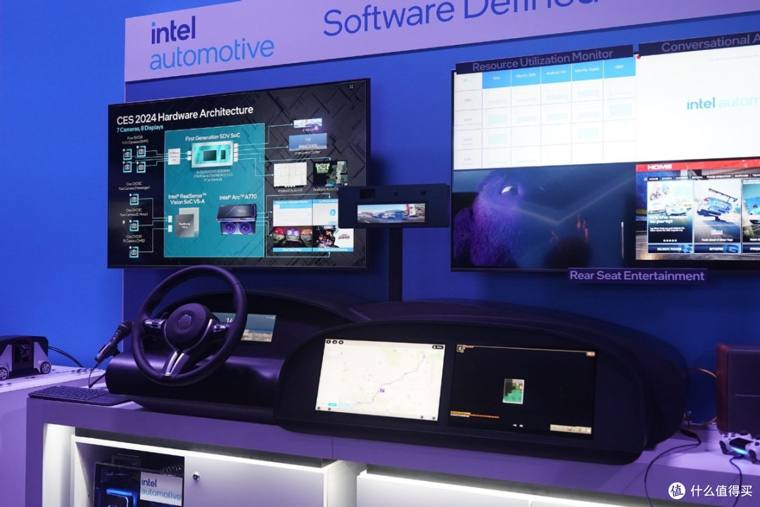 CES2024 | 英特尔宣布加速汽车领域布局,将AI PC引入智能驾舱