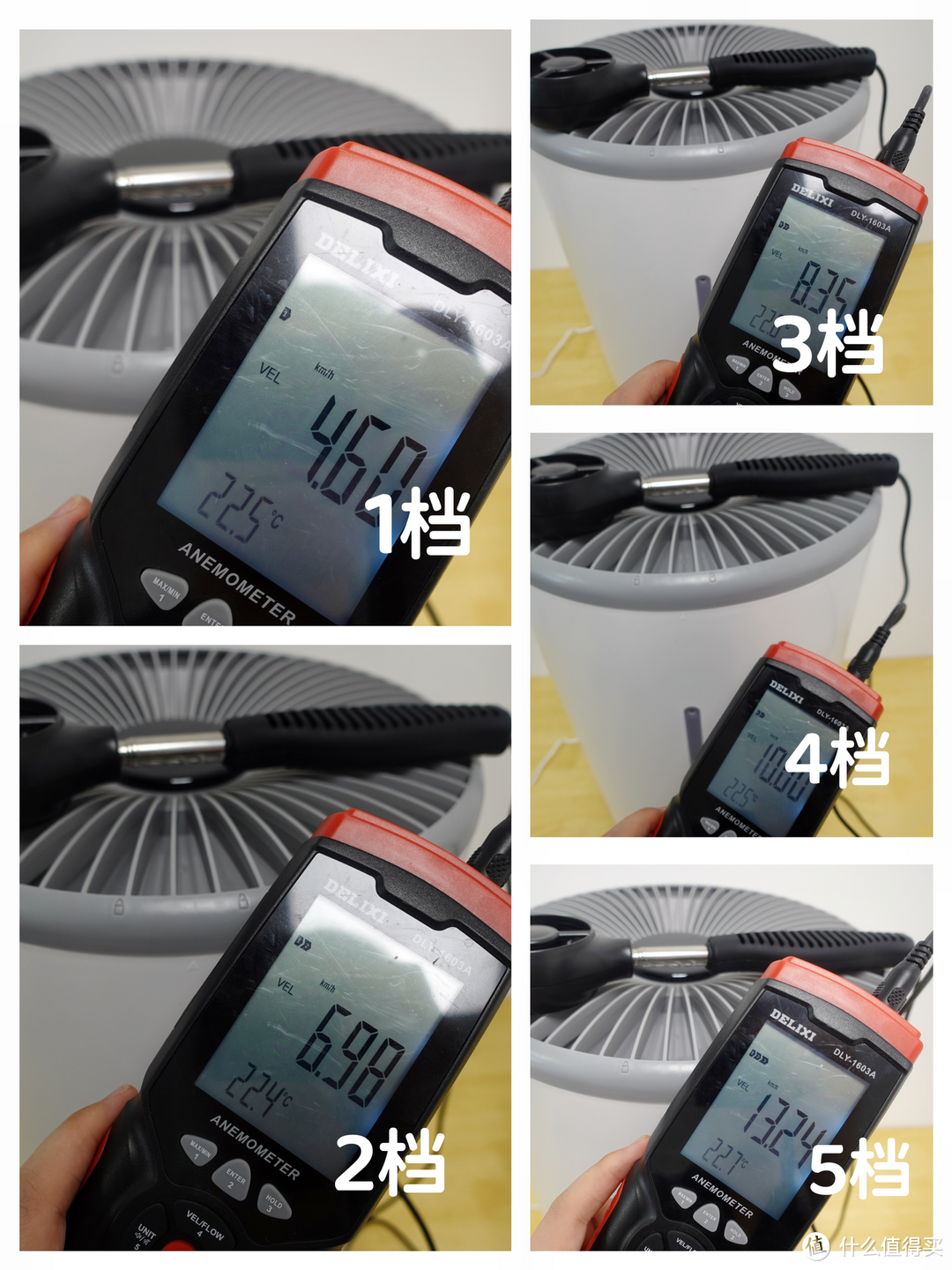 家用加湿器怎么选?告诉你如何选择加湿器,3款申井无雾加湿器开箱测评