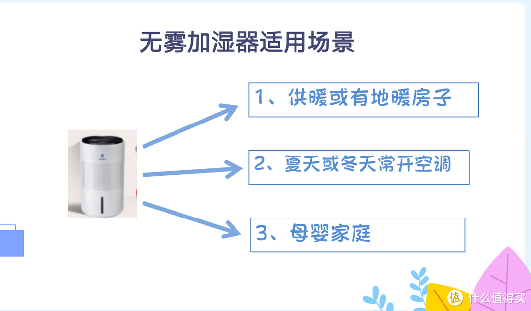 家用加湿器怎么选？告诉你如何选择加湿器，3款申井无雾加湿器开箱测评