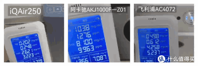 空气净化器推荐:airx、IAM、舒乐氏、戴森、布鲁雅尔、honeywell、IQair等空气净化器什么品牌好