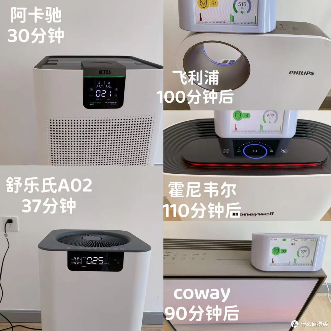 空气净化器推荐:airx、IAM、舒乐氏、戴森、布鲁雅尔、honeywell、IQair等空气净化器什么品牌好
