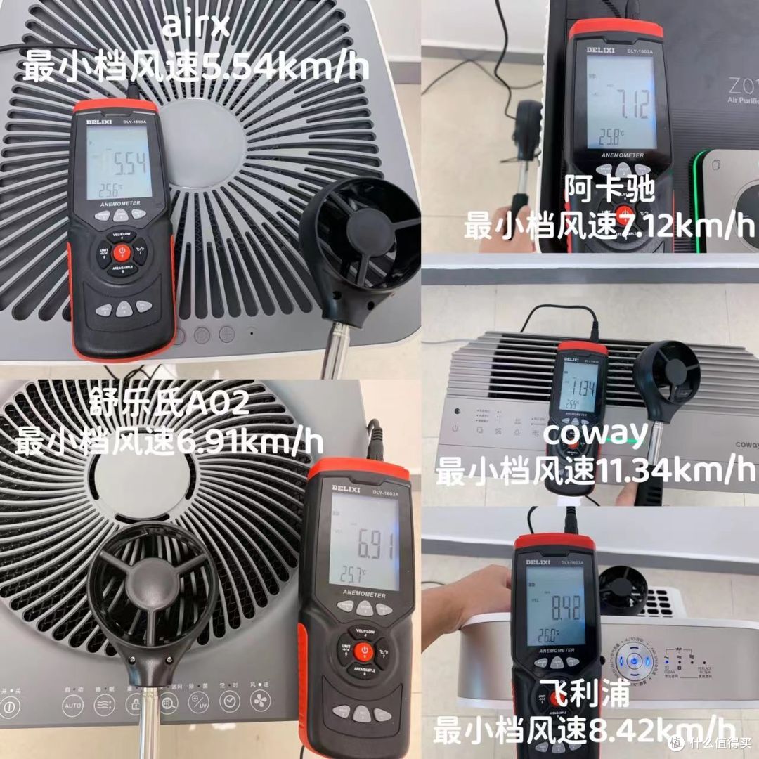 空气净化器推荐:airx、IAM、舒乐氏、戴森、布鲁雅尔、honeywell、IQair等空气净化器什么品牌好