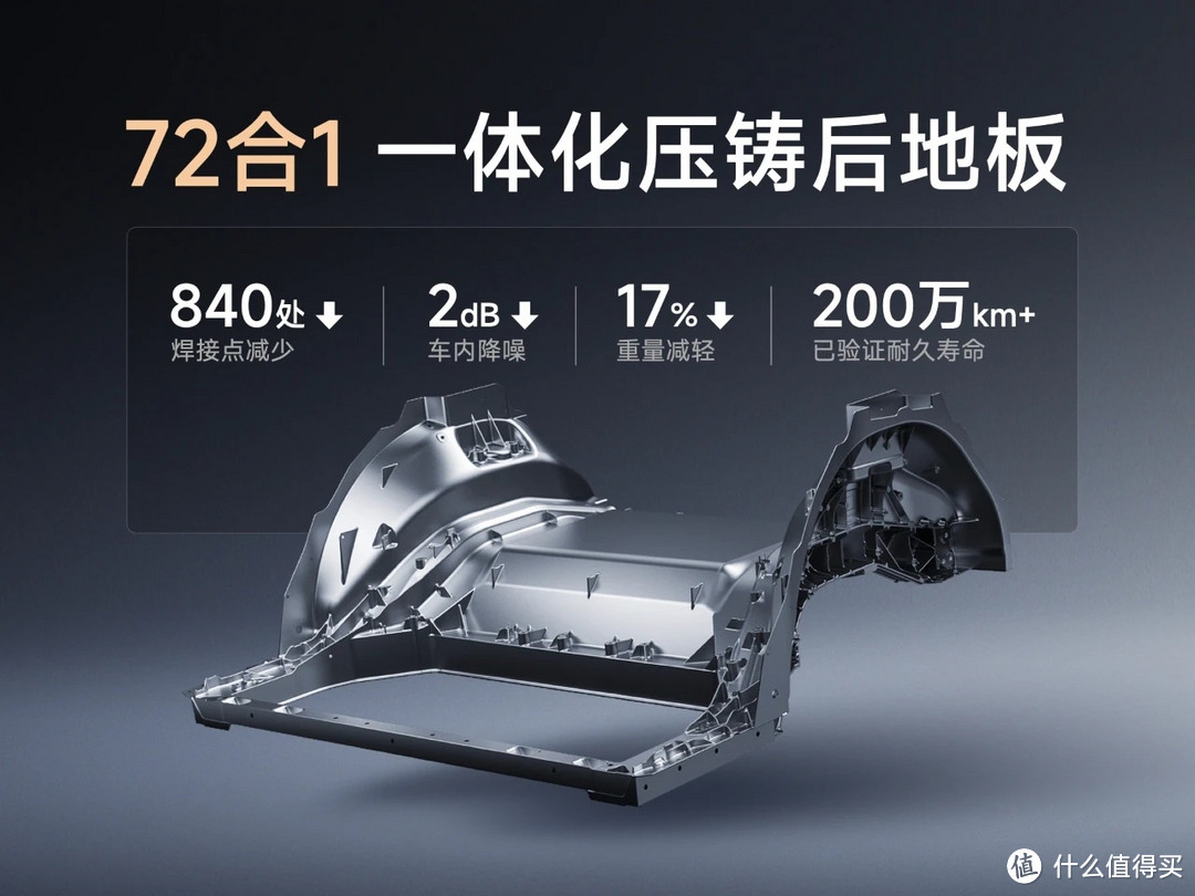 小米汽车自研技术遭质疑,官方回应来了。