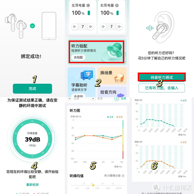 爱美老太太真实用真分享，深度体验后，来说说讯飞助听器到底怎么样？