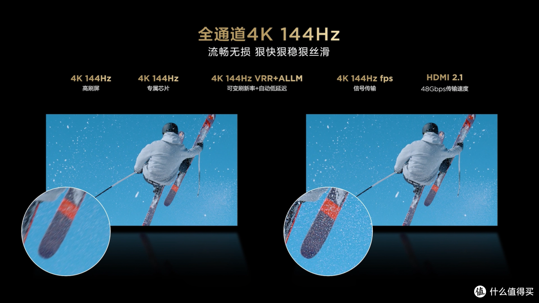 TCL Q系列电视：你值得重点关注
