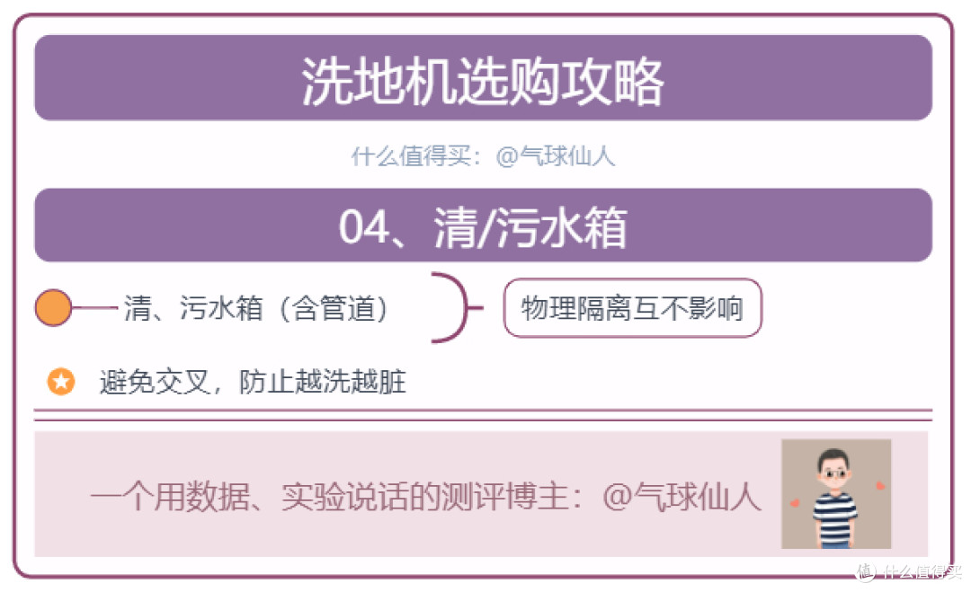 洗地机哪个牌子好、怎么选？多类别洗地机真机实测及产品推荐，让你看到不一样的洗地机