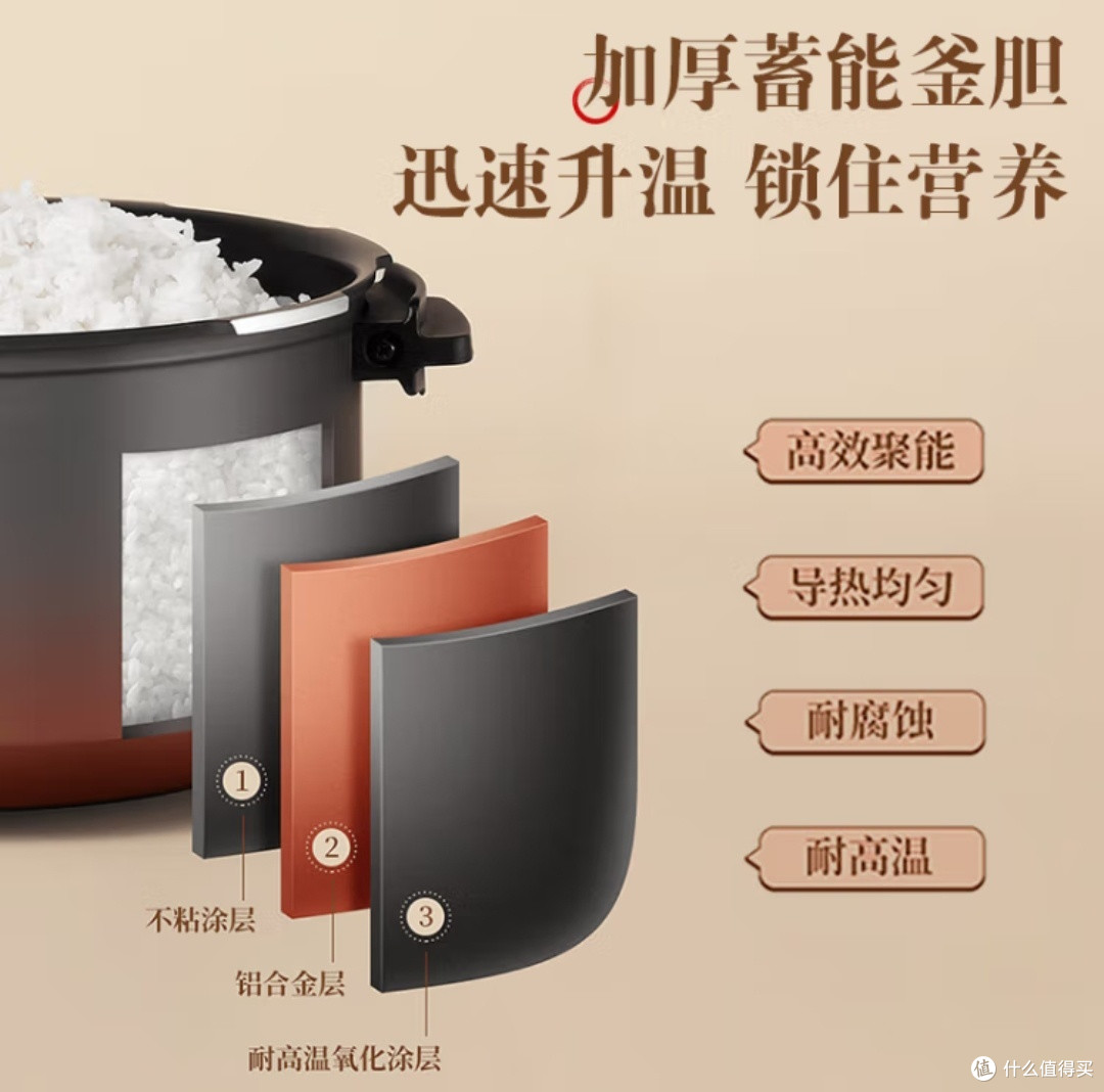 无水也能做菜!松下SR-S50K8智能电压力锅真实体验报告!老当益壮还是真黑科技?一起来看看!