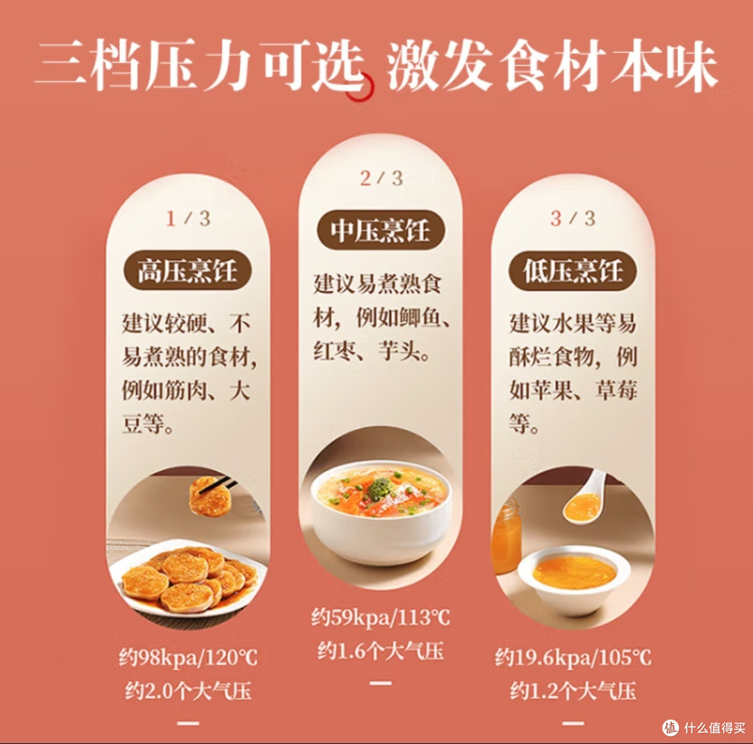 无水也能做菜!松下SR-S50K8智能电压力锅真实体验报告!老当益壮还是真黑科技?一起来看看!
