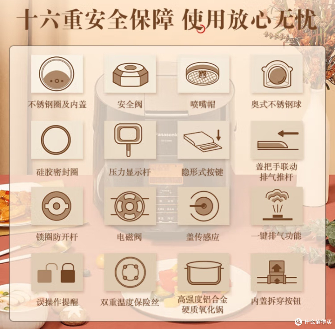 无水也能做菜!松下SR-S50K8智能电压力锅真实体验报告!老当益壮还是真黑科技?一起来看看!