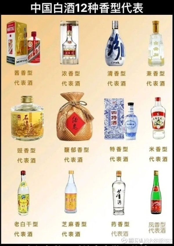 中国　慢品　清香型白酒 清香型白酒/红瓷瓶汾酒53%Alc/500mL — 亚超在线Asienmarkt