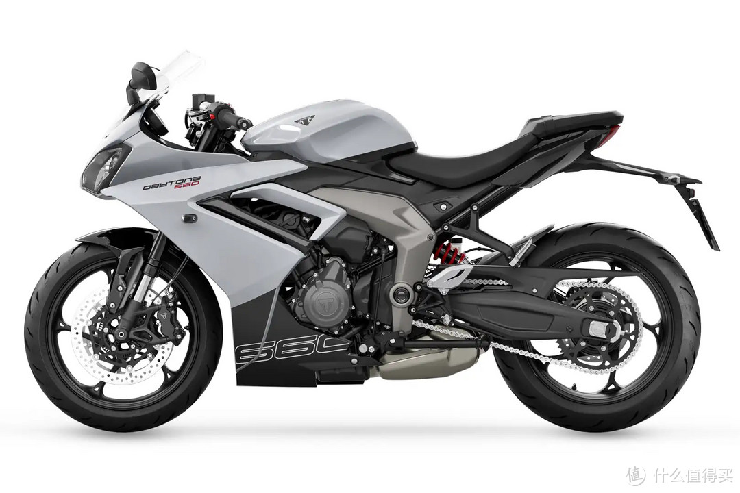 2024 Triumph Daytona 660