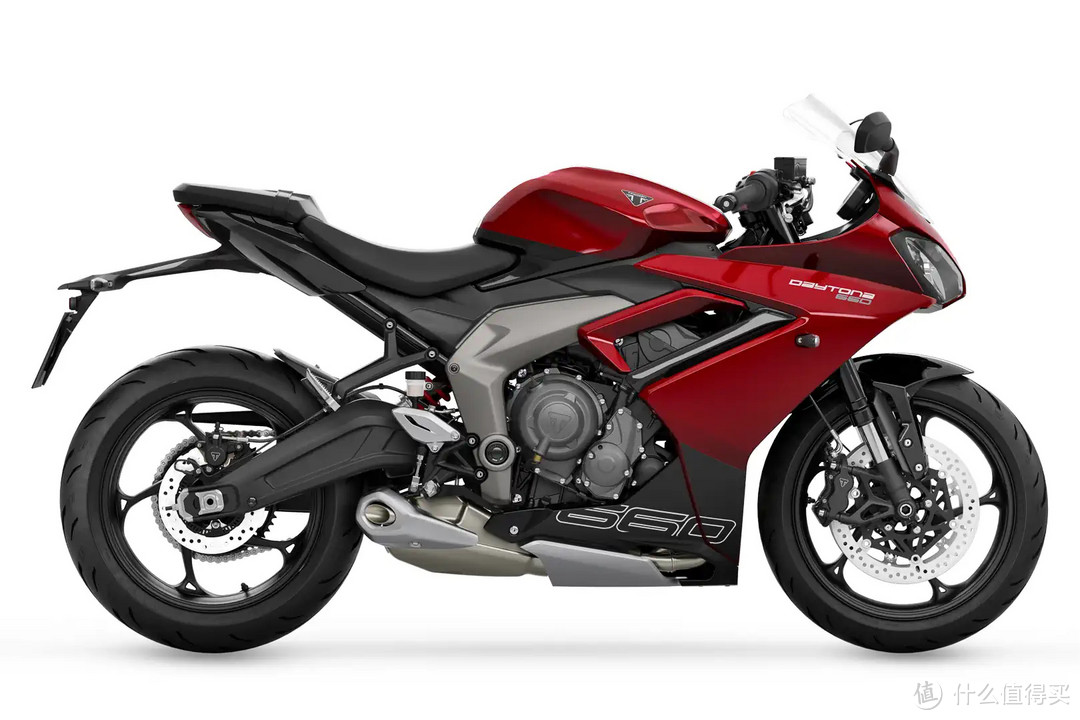 2024 Triumph Daytona 660