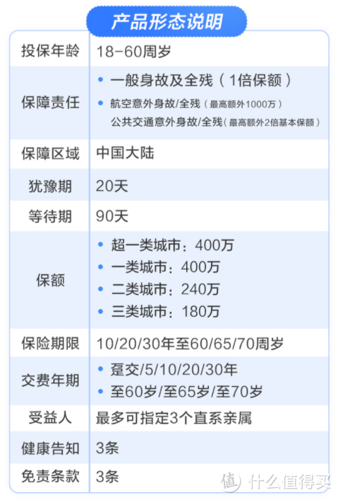 华贵大麦旗舰版A款定期寿险怎么样？有什么优点？