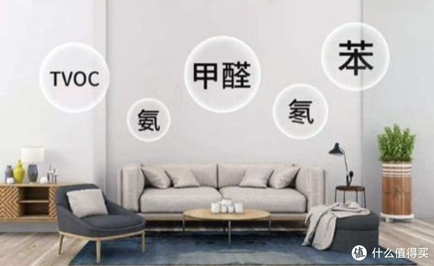 什么空气净化器除甲醛好一些?IAM、飞利浦、舒乐氏、美的、352、戴森、IQAir、史密斯空气净化器什么好