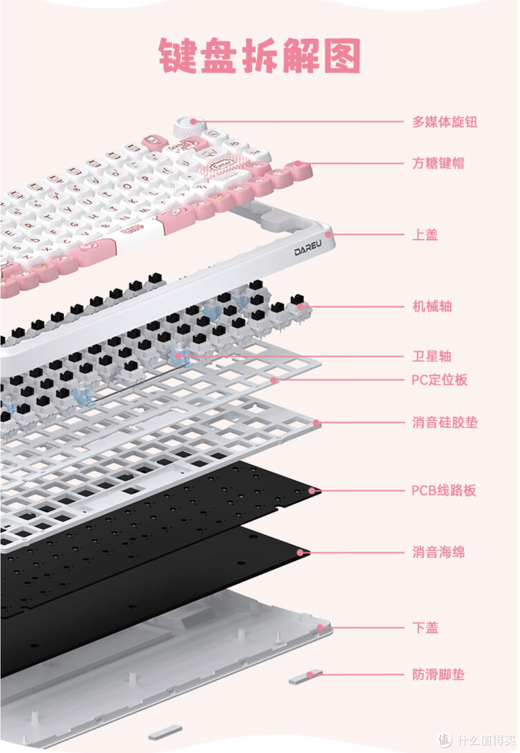 可爱与实力并存——达尔优小方糖Z82，完美拯救你的鼠标生存空间