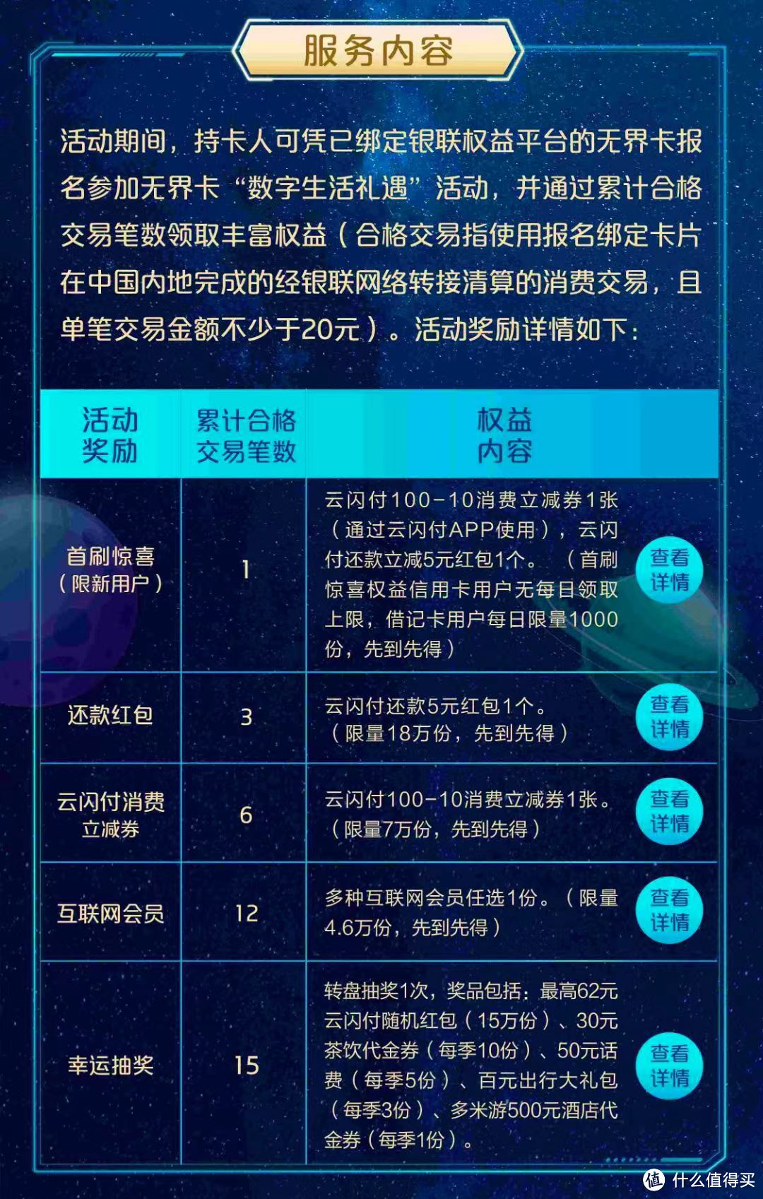 【限时狂欢】云闪付大放送：30元优惠券礼包+腾讯视频季卡等你抢