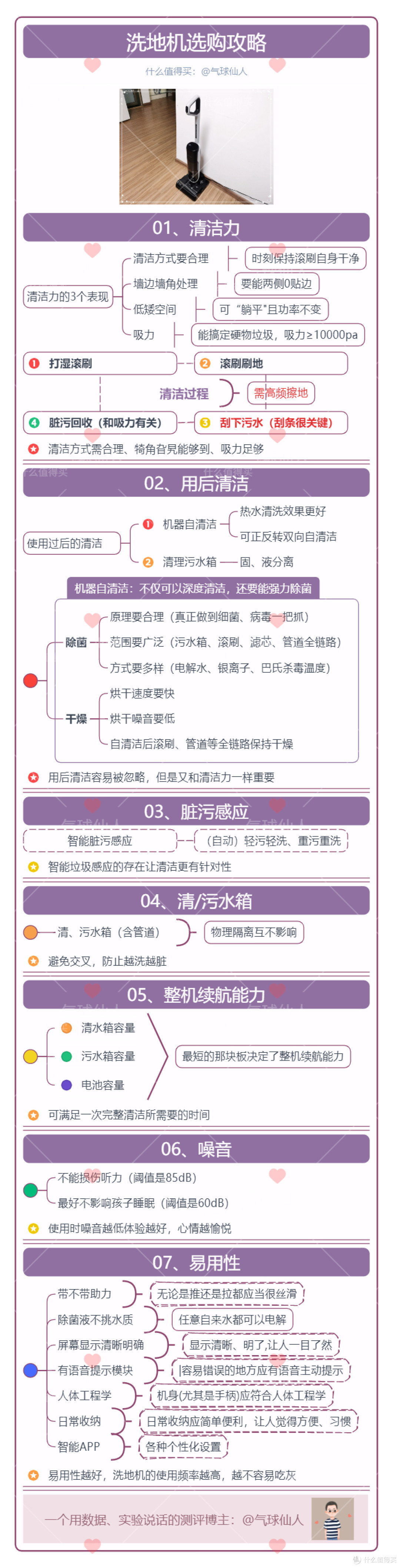 洗地机哪个牌子好、怎么选？多类别洗地机真机实测及产品推荐，让你看到不一样的洗地机